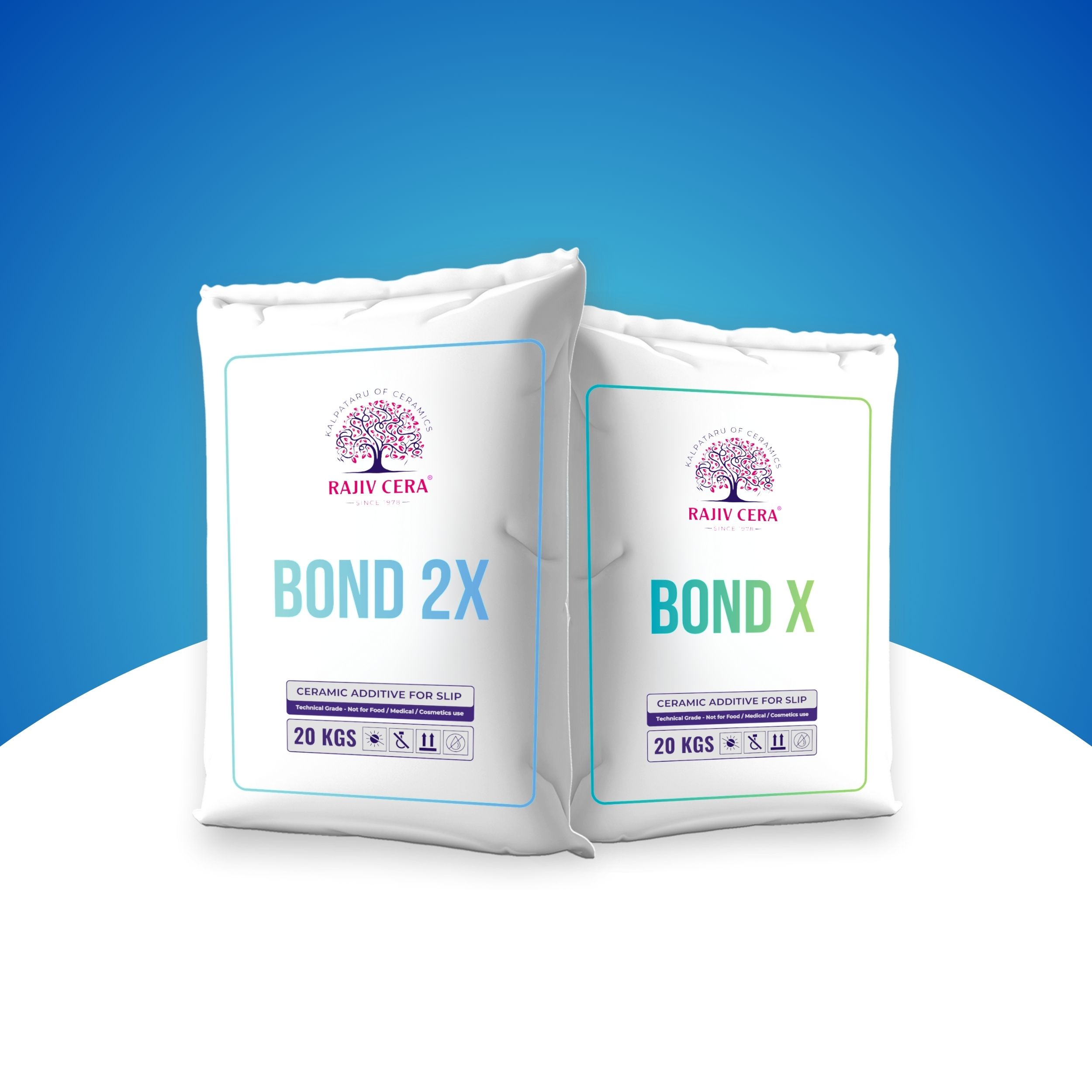 Bond Series