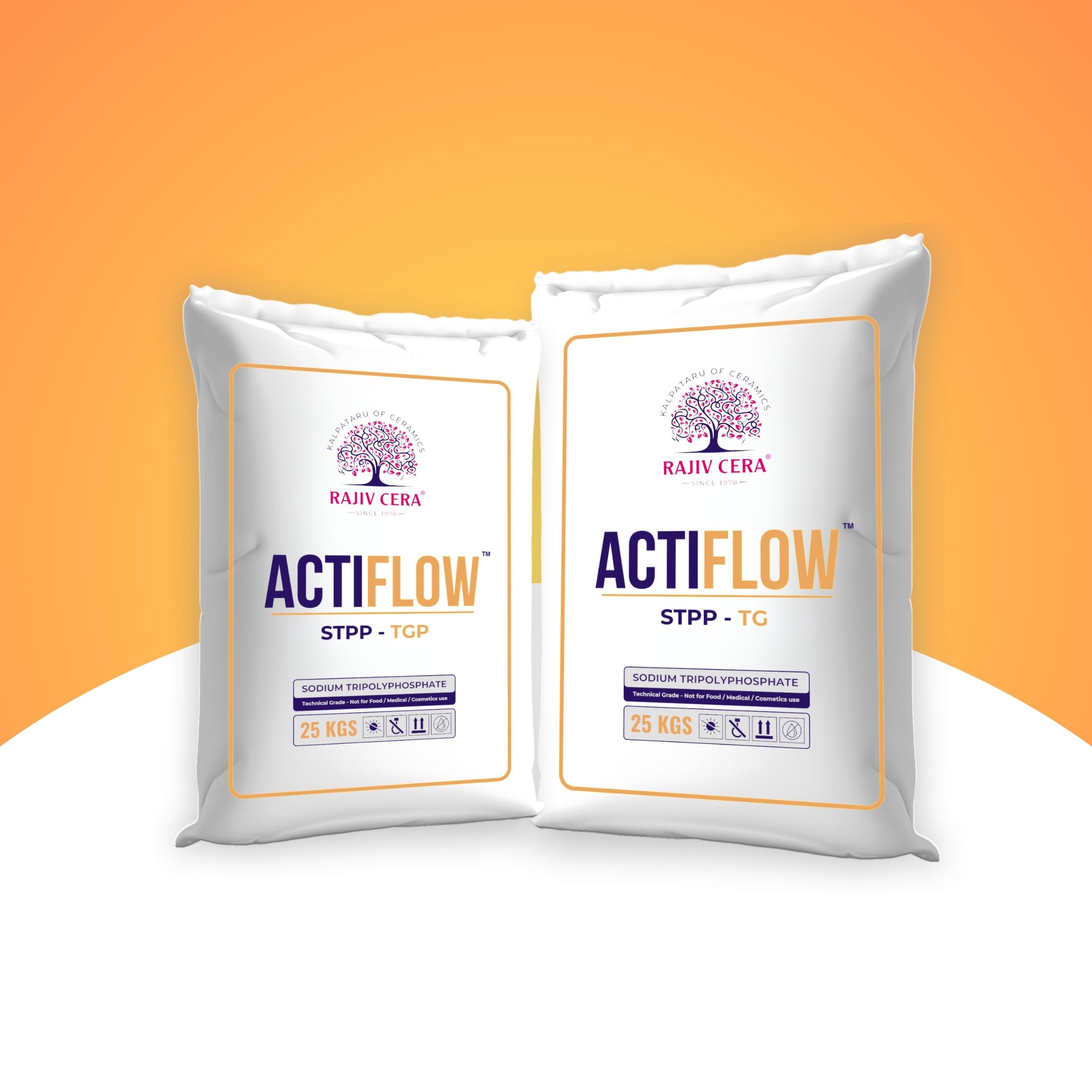 Actiflow™